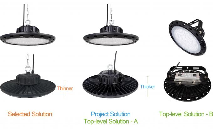 Lumi a LED UFO con conducente Meanwell 0