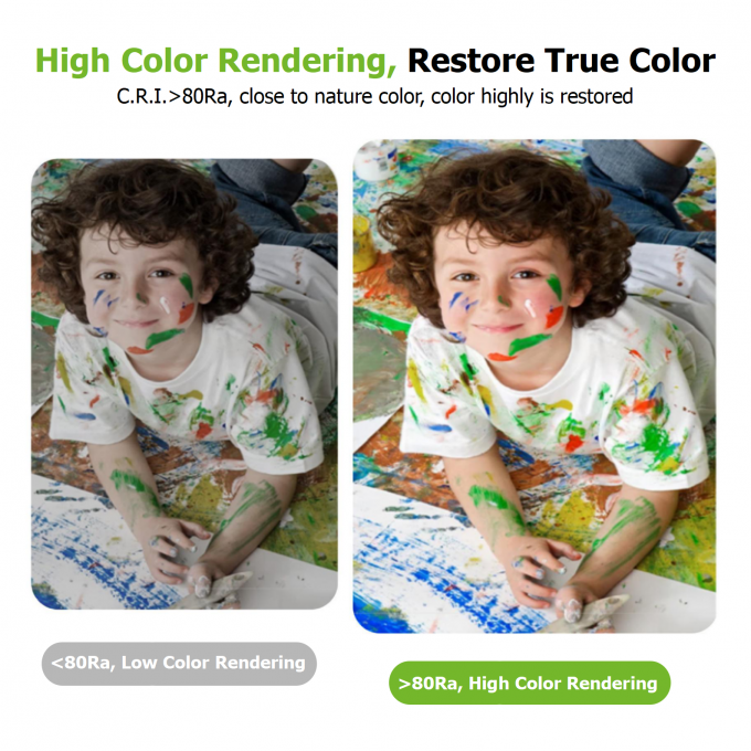 36W T8 tubo 110lm/w 3 anni di garanzia luci lineari a LED IP20 1200mm Per ufficio supermercato 3