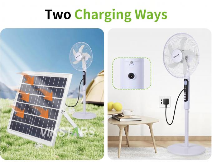 Ventilatore da terra solare 16 pollici con luce a risparmio energetico per campeggio all'aperto e pesca 8