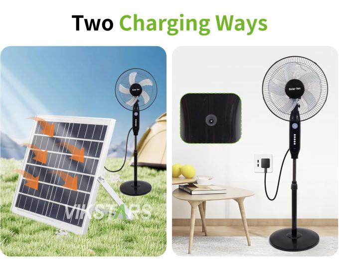 Ventilatore solare da terra ricaricabile a 5 pale da 16 pollici con luce LED, pannello e batteria, ventilatore solare da pavimento 9