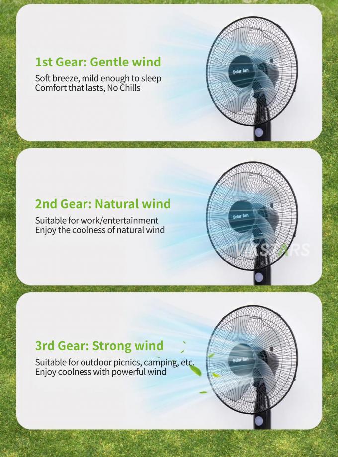 Ventilatore solare da terra ricaricabile a 5 pale da 16 pollici con luce LED, pannello e batteria, ventilatore solare da pavimento 16